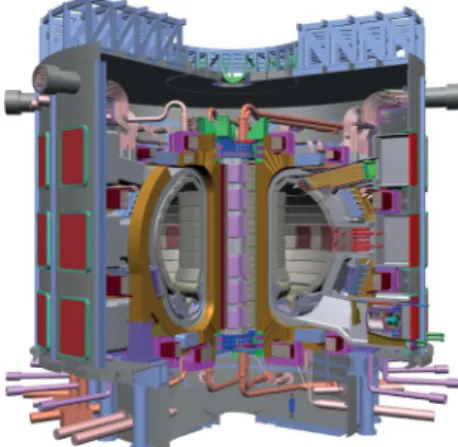 Abb. 12 Querschnitt durch die  Experimentier-anlage ITER. Wissenschaftler wollen  hier zur Nutzung der Fusionsenergie im  Kraftwerksmaßstab forschen