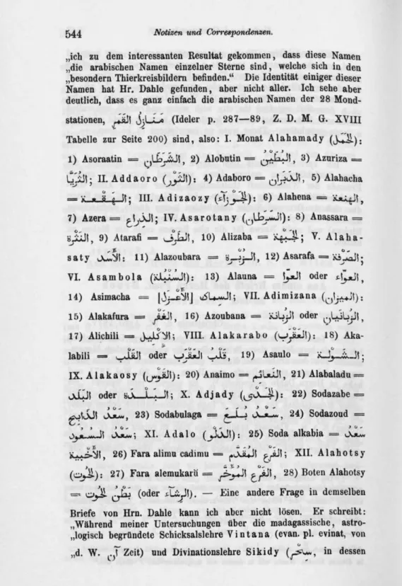Tabelle zur Seite 200) sind, also: I. Monat Alahamady (J^ZJl);