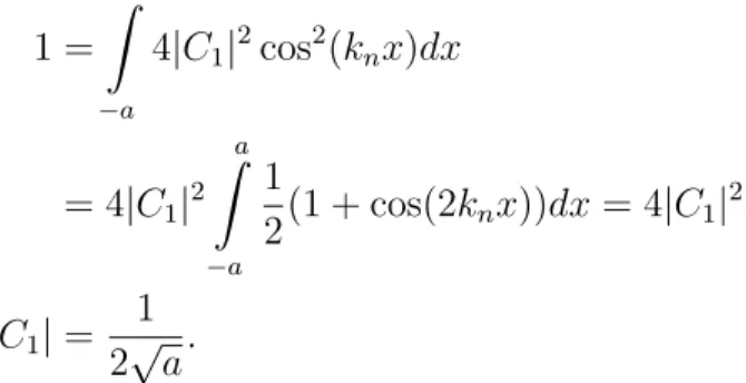 Abbildung 2.22: Eigenfunktionen ψ n , Parit¨at und Energieeigenwert am eindimensionalen Potential-Kasten unendlicher Tiefe.