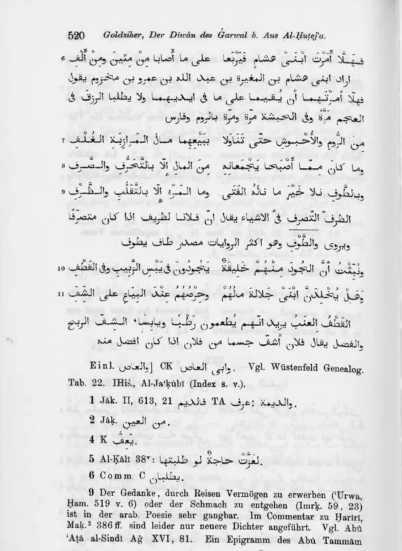 Tab. 22. IHis., Al-Ja'kübl (Index s. v.).