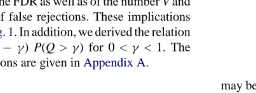 Fig. 1. Relations between control of different type I error rates.