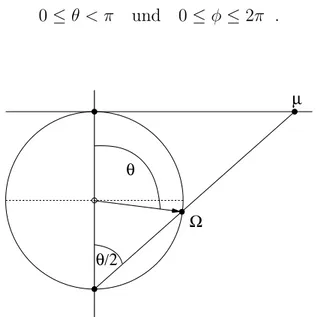 Abbildung 1: Blick auf die Riemannsche Zahlenkugel, wobei die komplexe Ebene ho- ho-rizontal und parallel zum Äquator verläuft