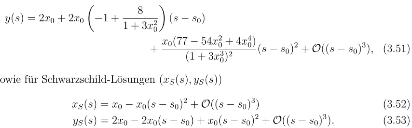Abbildung 3.13: Die L¨ osung f(r) mit f (1) = 4 und ihre Schwarzschild-Approximation