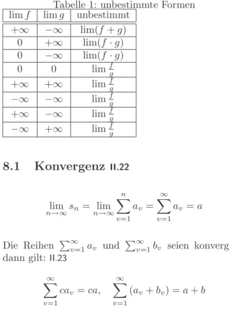 Tabelle 1: unbestimmte Formen lim f lim g unbestimmt