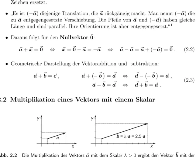 Abb. 2.2 Die Multiplikation des Vektors ~ a mit dem Skalar λ &gt; 0 ergibt den Vektor ~ b mit der λ-fachen Länge und der Richtung und Orientierung von ~ a.