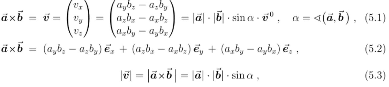 Abb. 5.1 Der Betrag des Vektorprodukts ~ a 5 ~ b ist gleich dem Flächeninhalt des von den Vekto- Vekto-ren ~ a und ~ b aufgespannten Parallelogramms