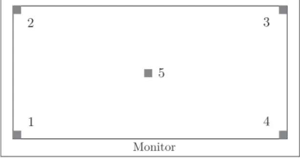 Abbildung 9: Feste Punkte dargestellt auf dem Monitor zur Aufnahme von Referenzdaten für die Blickrichtung.