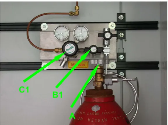 Abbildung 3: Gaszufluss ab Flasche (Schrank)