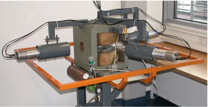 Abbildung 3: Anordnung der drei Szintillatoren um die magnetfelderzeugenden Spulen