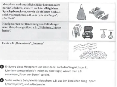 Abb. 5: Metaphern (Illustration Inge Voets, Berlin). Aus: deutsch.punkt 4 (Gymnasium), Schü- Schü-lerband (2007: 204)