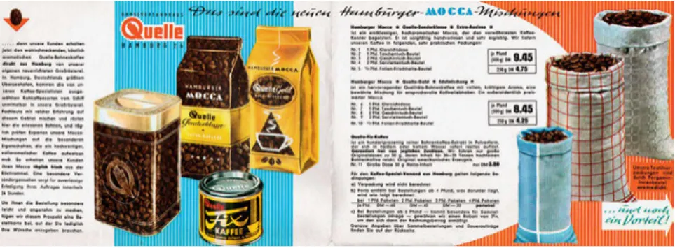 Abb. 56: Verkaufspraxis in den 1950ern: Kaffee im Taschentuch-, Geschirrtuch- oder Serviet- Serviet-tentuchbeutel oder in der Klarsichtdose 