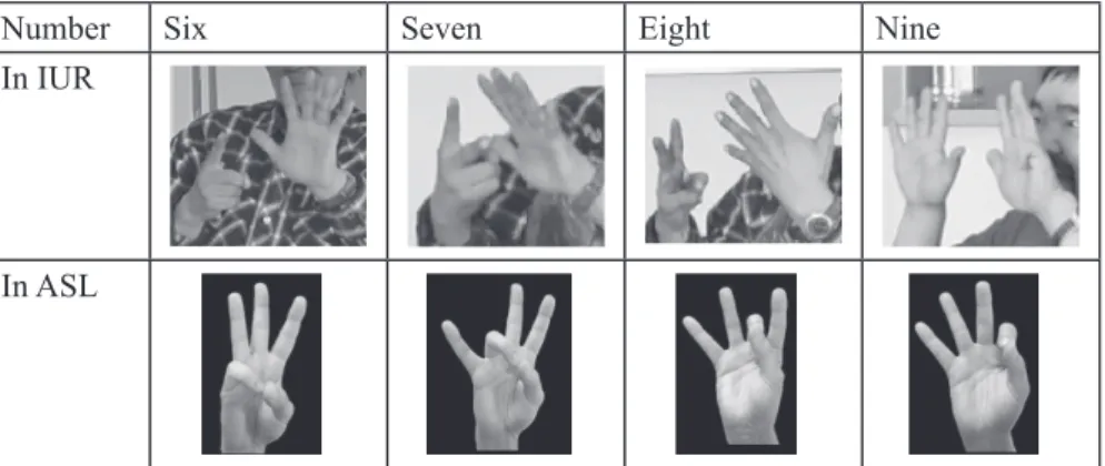 Figure 6.   Numbers six to nine in IUR and ASL (ASL pictures cropped from  KWWSOLIHSULQWFRPDVOSDJHVVLJQVQQXPEHUVKWP