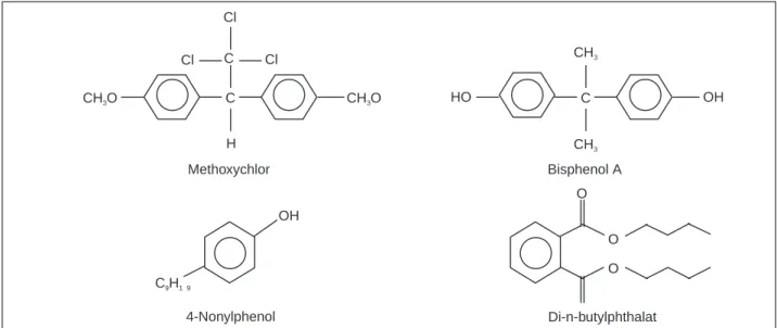 Abb. 7: Chemische Strukturen von hormonell wirksamen Substanzen