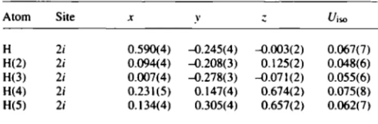 Table 2. Atomic coordinates and displacement parameters (in Ä 2 ). 