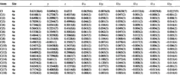 Table 4. Parameters used for the X-ray data collection 