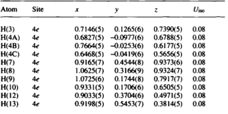 Table 5. Final atomic coordinates and displacement parameters (in Â^)  Table 5. (Continued) 