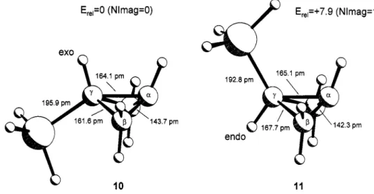 Fig. 9.  Ab-initio calculated  geometries  (MP2/6-3  1G(d)) and relative energies [kcal/mol]  (ZPE  included)  of the 3-endo-  silylbicyclobutonium  ion 10 and the  3-exo-silylbicyclobutonium  ion 11