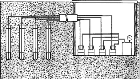 Abb. 6:  Probennahmeverbundsystem mit Probensammlung im abgedeckten Schacht  (aus DVWK, 1990) 
