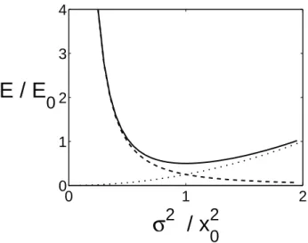 Abbildung 2.3: Beiträge V (punktiert) und T (gestrichelt) zur Gesamtenergie E (durchgezogen) als Funktionen von σ 2 , mit E 0 = ~ ω und x 2 0 = ~ /(mω)