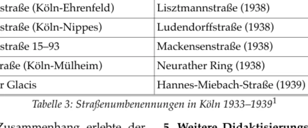 Tabelle 3: Straßenumbenennungen in Köln 1933–1939 1 In diesem Zusammenhang erlebte der
