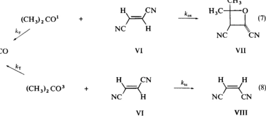 Table  2.  Production  of electronically  excited  acetone  in  the  direct  photochemical,  and  triplet  photosensitized decomposition of tetramethyl-1 ,2-dioxetanea 