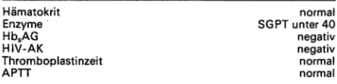 Tab. 2: Spenderspezifische Blutuntersuchungen Hämatokrit Enzyme Hb s AG HIV-AK Thromboplastinzeit APTT normal SGPT unter 40negativnegativnormalnormal Die DI N-Vorschriften für die Plasmagewinnung, die von den Herstellern häufig noch erweitert werden, gehen