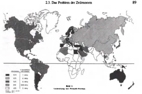 Abb. 3: Verbreitung der Femsehnormen in Europa, aus:  RINDFLEISCH,  Der gegenwärtige Aus- Aus-bau des Fernsehrundfunks im In- und Ausland, S