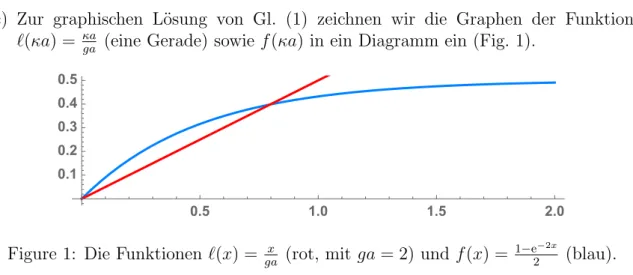 Figure 1: Die Funktionen `(x) = ga x (rot, mit ga = 2) und f (x) = 1−e 2 −2x (blau).