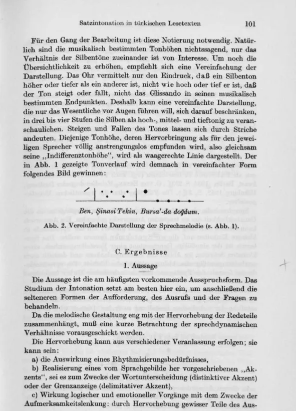 Abb. 2. Vereinfachte Daretellxmg der Sprechmelodie (s. Abb. 1).