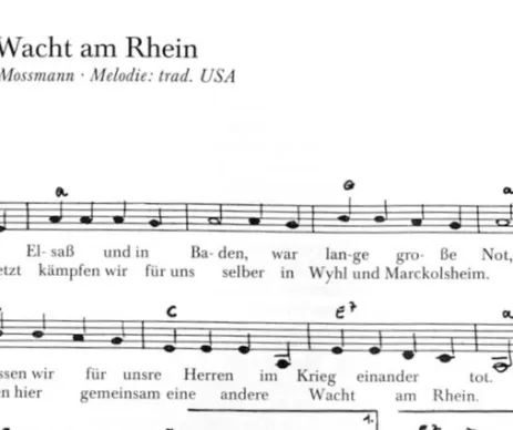 Abb. 4: »Die Wacht am Rhein«. Musik: Trad./Bearb. Michael Thau. Text:
