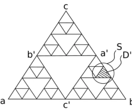 Abbildung 2: Ersten Konstruktionsschritte eines Sierpinski Dreiecks
