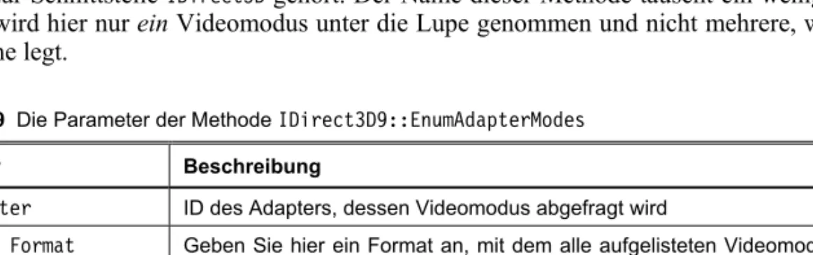 Tabelle 2.9  Die Parameter der Methode  IDirect3D9::EnumAdapterModes 