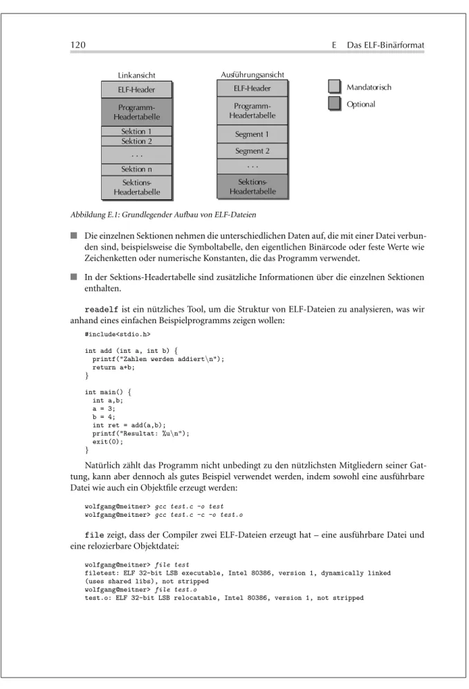 Abbildung E.1: Grundlegender Aufbau von ELF-Dateien