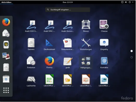 Abbildung 3.5 Fedora-Desktop (Gnome)
