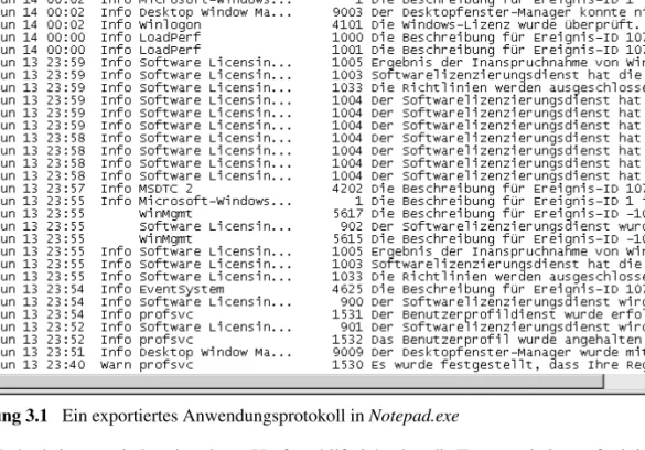 Abbildung 3.1   Ein exportiertes Anwendungsprotokoll in Notepad.exe
