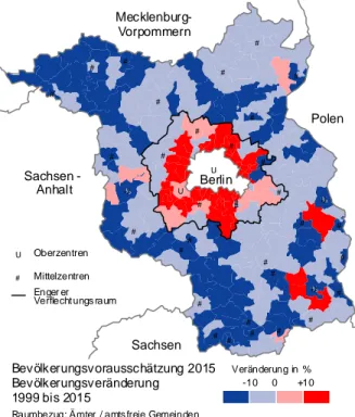 Abbildung 1.9:  Bevölkerungsveränderung 1999 bis 2015, Vorausschätzung 