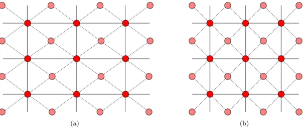Figure 2.1: Schematic illustration concerning lattice systems and Bravais lattice / basis.