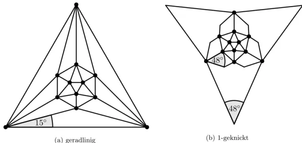 Abb. 3.4: Eine beste S 0 -Zeichnung des Ikosaedergraphen mit Winkelauflösung 15 ◦ und eine beste S 1 -Zeichnung des Ikosaedergraphen mit Winkelauflösung 48 ◦ .