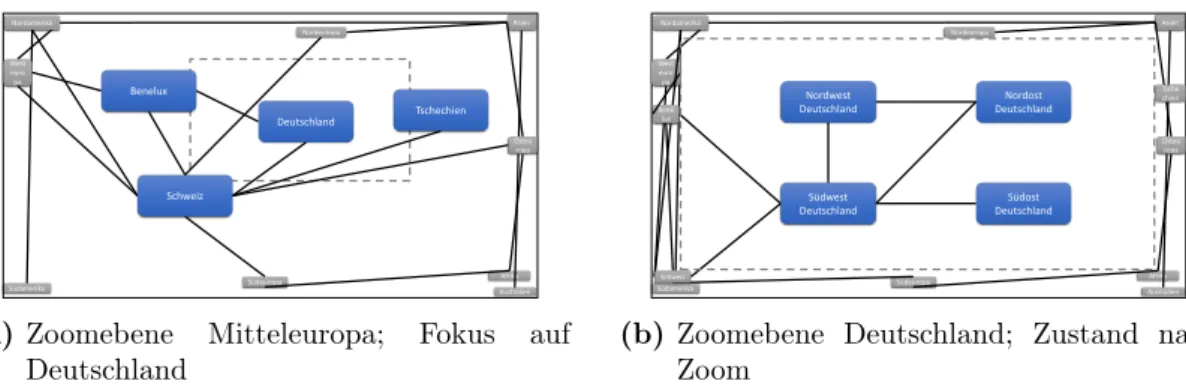 Abb. 10: Fokusbereich + Randbereich: Veränderungen der Ansicht bei Zoom auf Deutschland;