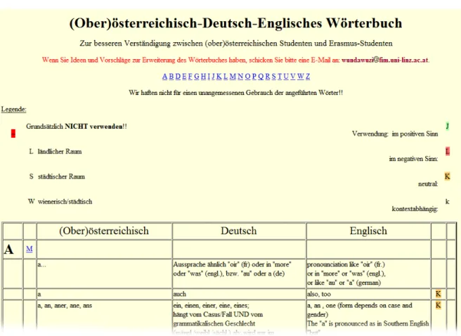Abbildung 1.1: Ober¨ osterreichisch-Deutsch-Englisches W¨ orterbuch [N.N07d]