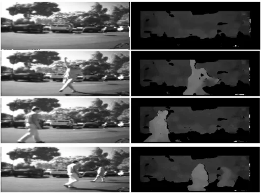 Fig. 3. Examples of the range images calculated by area correlation stereo utilized by W 4 S , with the stereo algorithm running on the host PC, to obtain better quality disparity images.