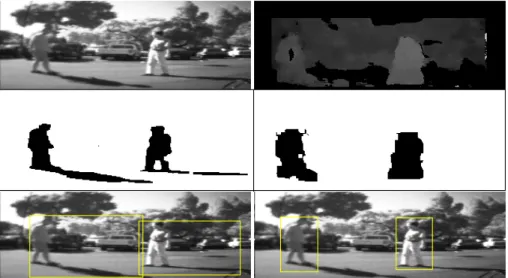 Fig. 4. An example showing that how stereo-based detection eliminates shadows during object detection.