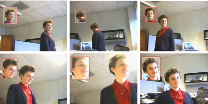 Figure 13: Face sequence: The frames 39, 150, 163, 498, 576, and 619 are shown.