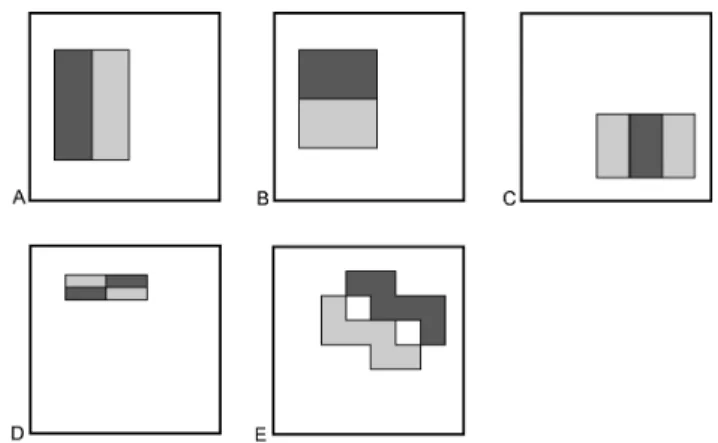 Figure 1: Example rectangle filters shown relative to the enclosing detection window. The sum of the pixels which lie within the lighter rectangles are subtracted from the sum of pixels in the darker rectangles
