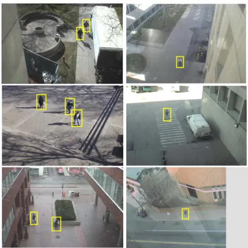 Figure 4: Sample frames from each of the 6 sequences we used for training. The manually marked boxes over pedestrians are also shown.