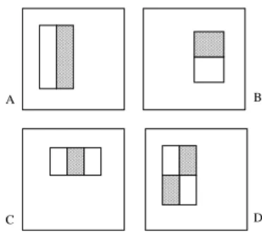 Figure 3. Example rectangle filters shown relative to the enclosing detection window. The sum of the pixels which lie within the white rectangles are subtracted from the sum of pixels in the gray rectangles.
