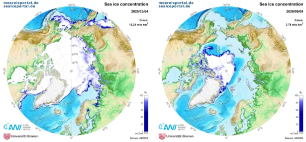 Figure 1.1: AMSR-2 sea ice concentration data (Spreen et al., 2008) from the days of maximum extent on March 4, 2020 (left) and minimum extent on September 9, 2020 (right) obtained from www.seaiceportal.de (accessed October 2020).