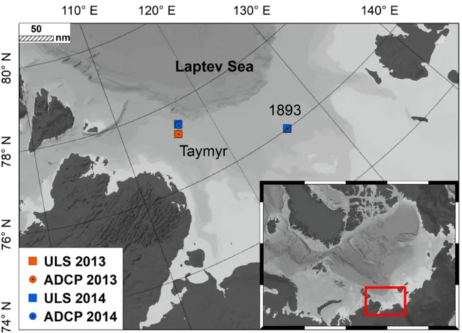 Figure 3.1: Map of the Laptev Sea showing the 2013/2014 (orange) and 2014/2015 (blue) Upward-Looking Sonar (ULS, squares) mooring sites
