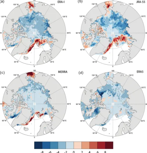 Figure 2. Trend in the date of the first rainfall in spring (March to June) over Arctic sea ice north of 50 ◦ N during 1980–2017 in (a) ERA-I, (b) JRA-55, (c) MERRA, and (d) ERA5 (units: days per decade)