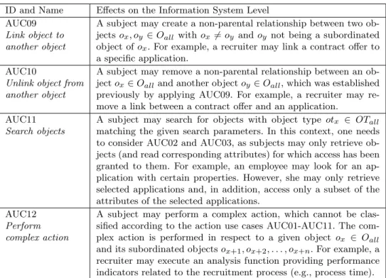 Table 2: Advanced Action Use Cases ID and Name Effects on the Information System Level AUC09